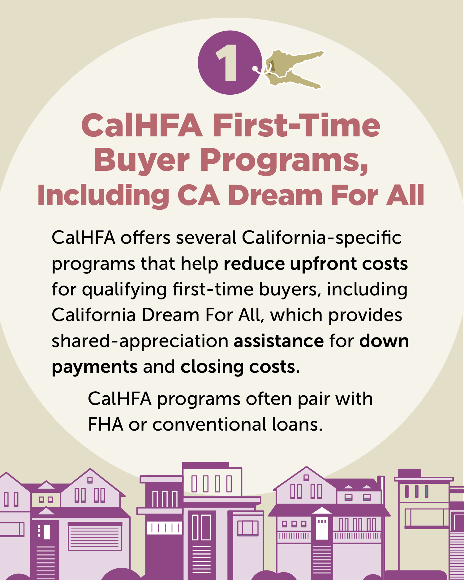 First-time home buyer social post 1 - image 2